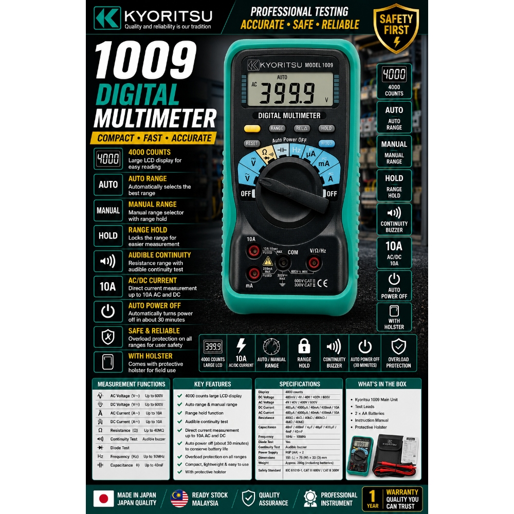 Kyoritsu 1009 Digital Multimeter (CAT III 600V, True RMS) Why the ...